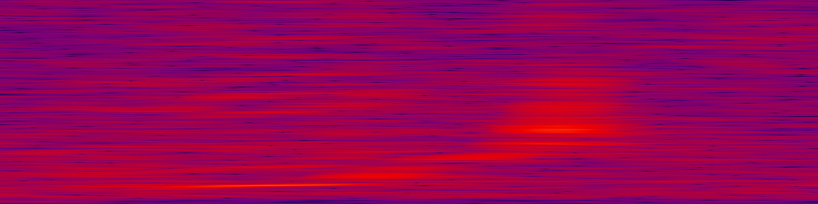spektrogram