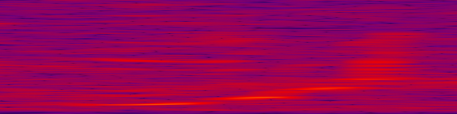 spektrogram