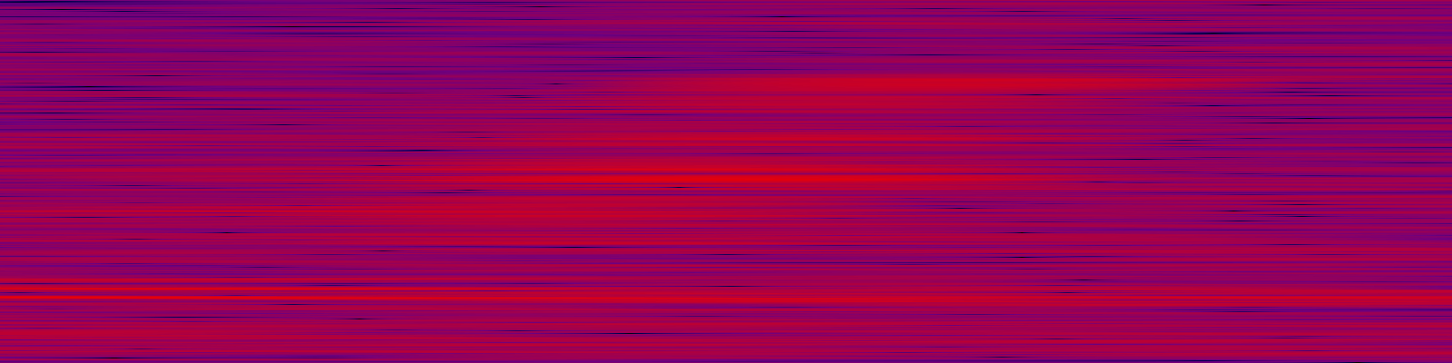 spektrogram
