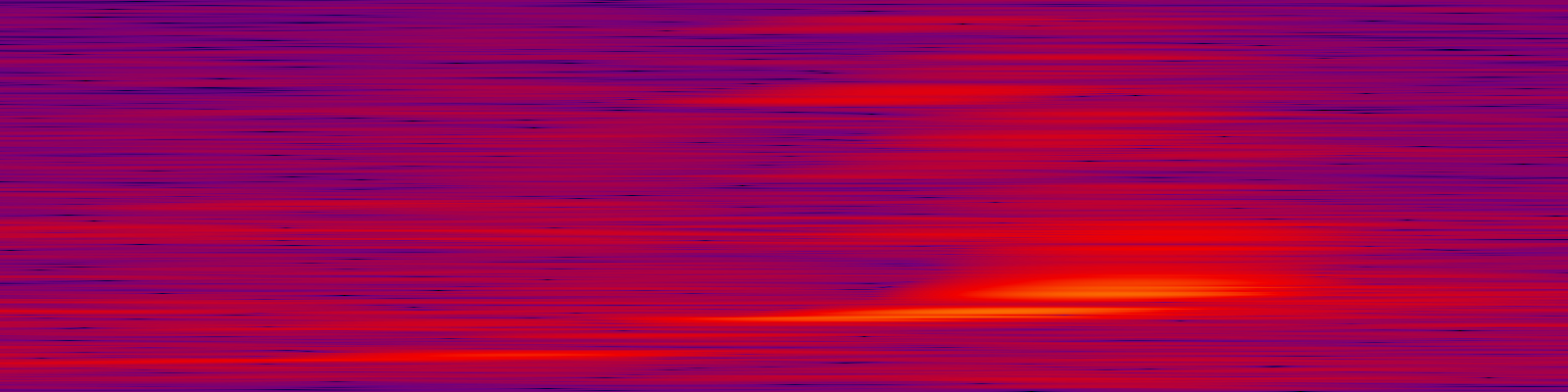 spektrogram