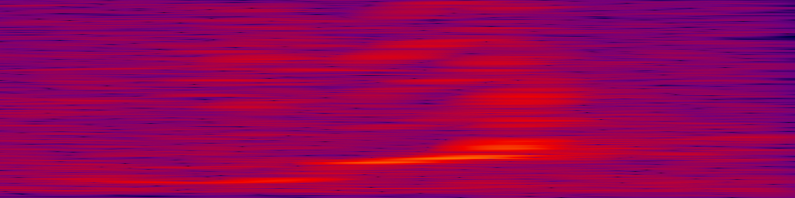 spektrogram