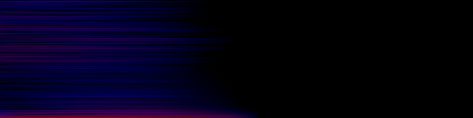 spektrogram