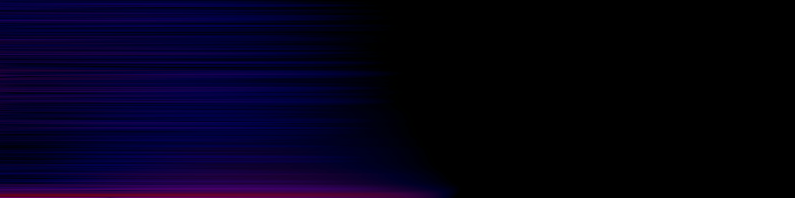 spektrogram