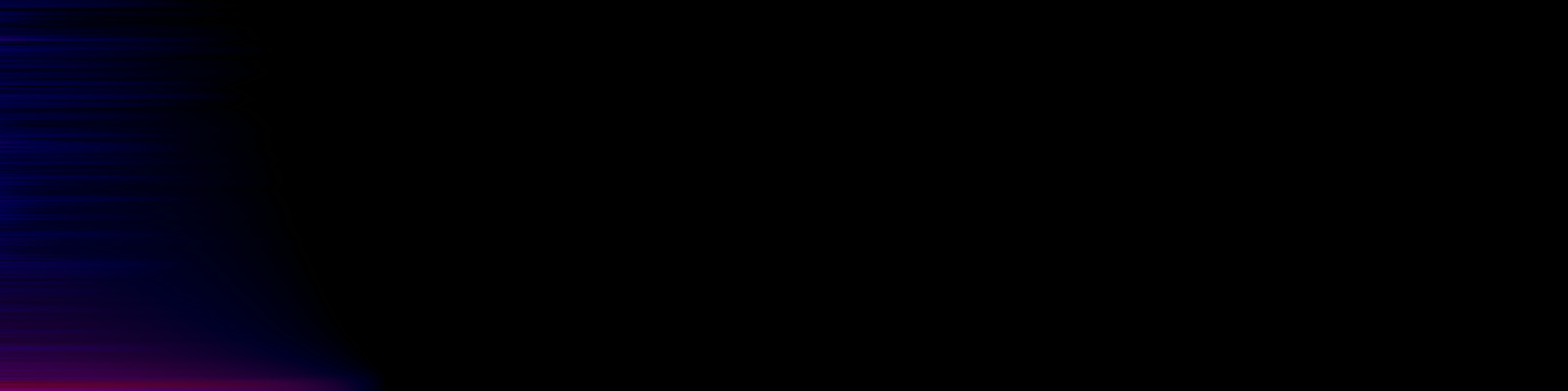 spektrogram