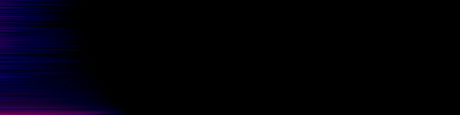 spektrogram