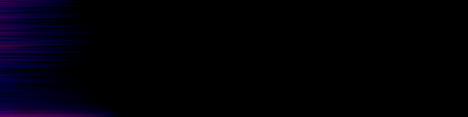 spektrogram