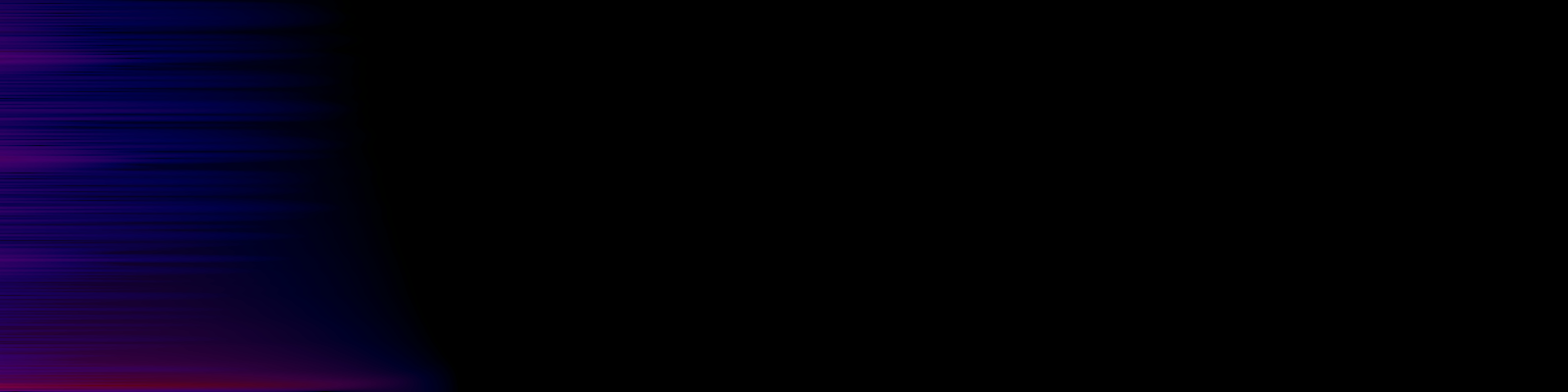 spektrogram