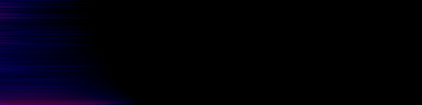 spektrogram
