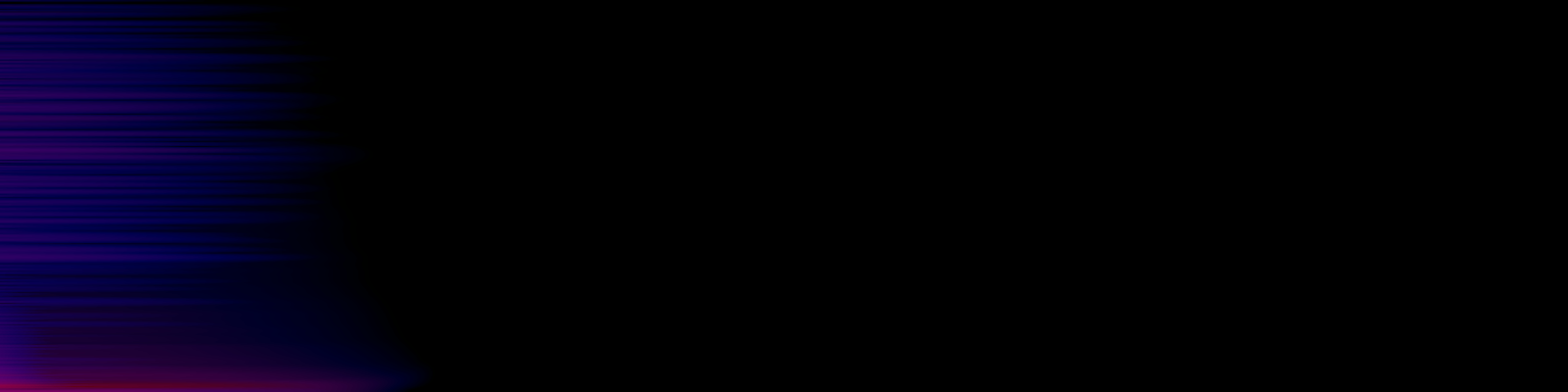 spektrogram