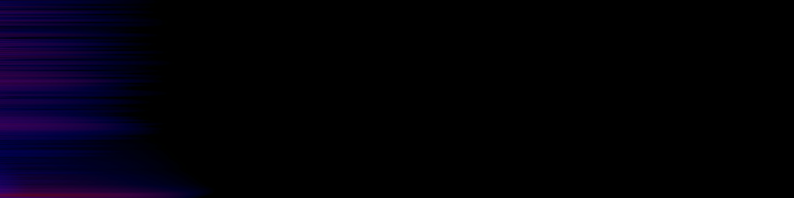spektrogram