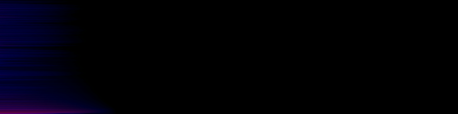 spektrogram