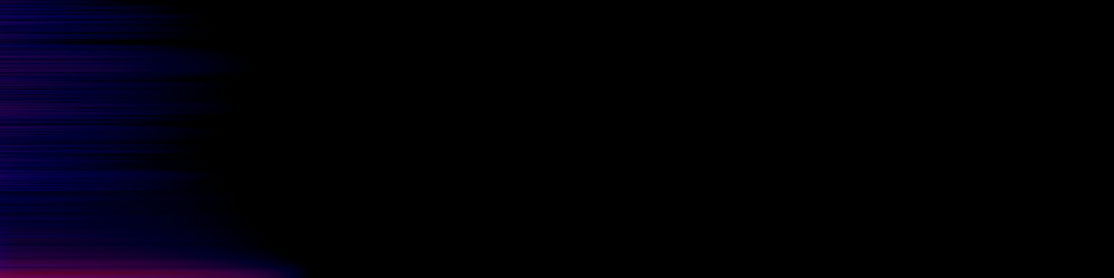 spektrogram