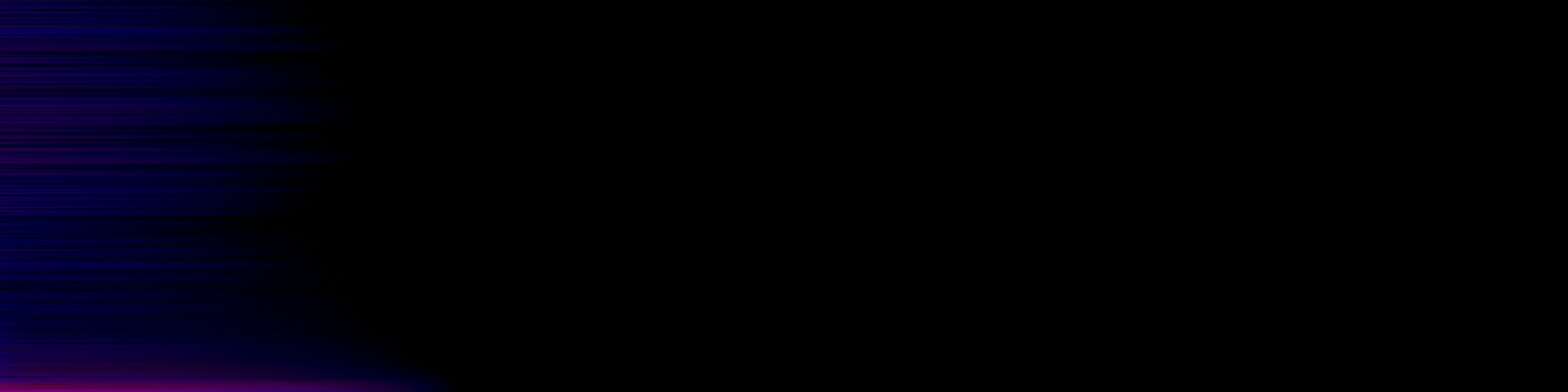 spektrogram