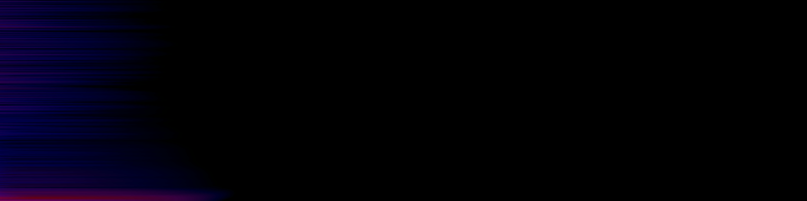 spektrogram