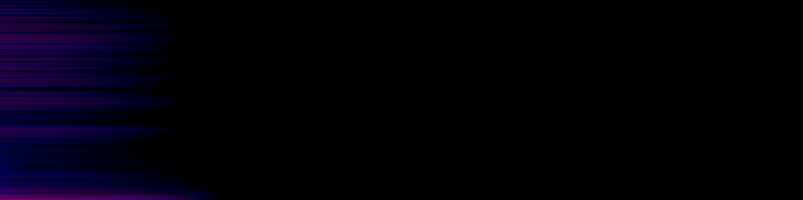 spektrogram
