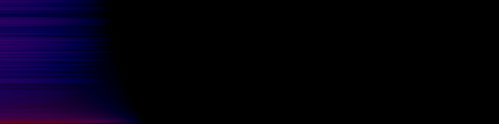spektrogram