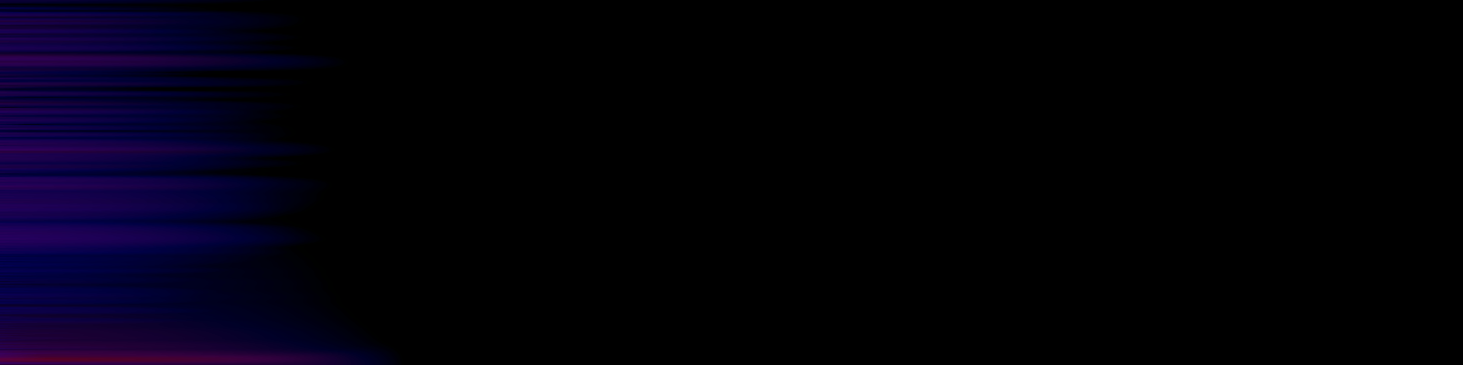 spektrogram
