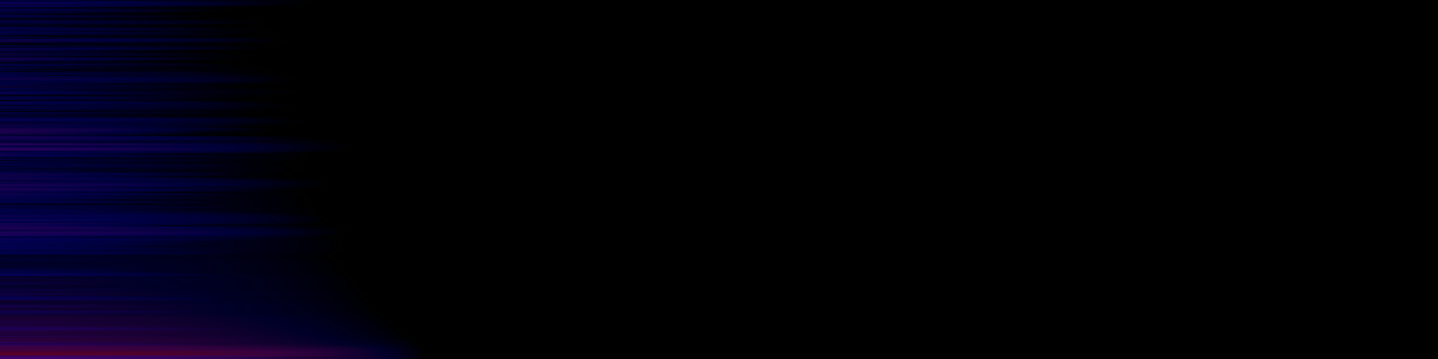spektrogram