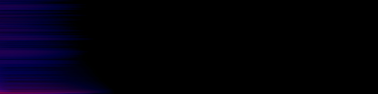 spektrogram