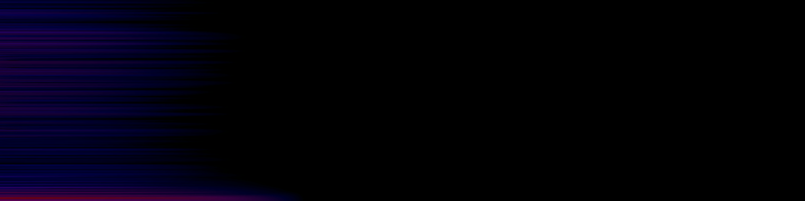 spektrogram