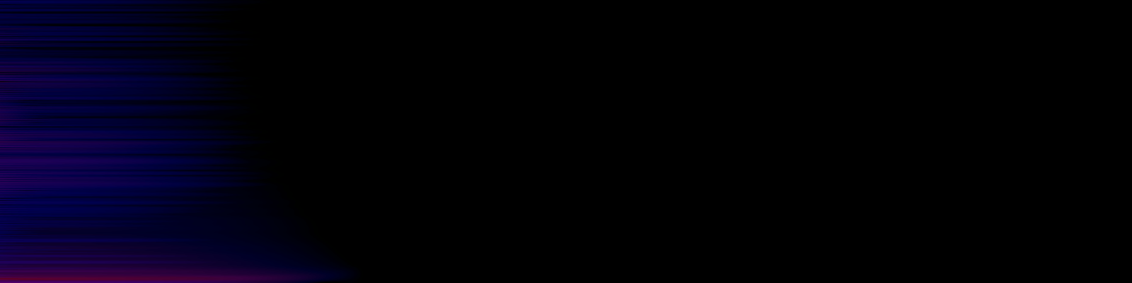 spektrogram