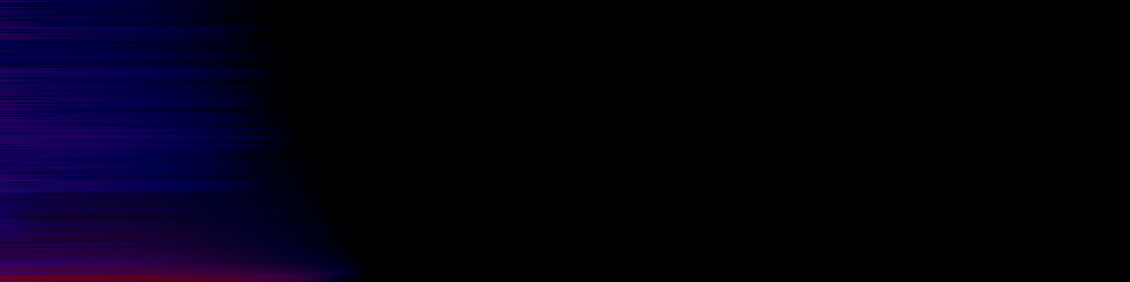 spektrogram