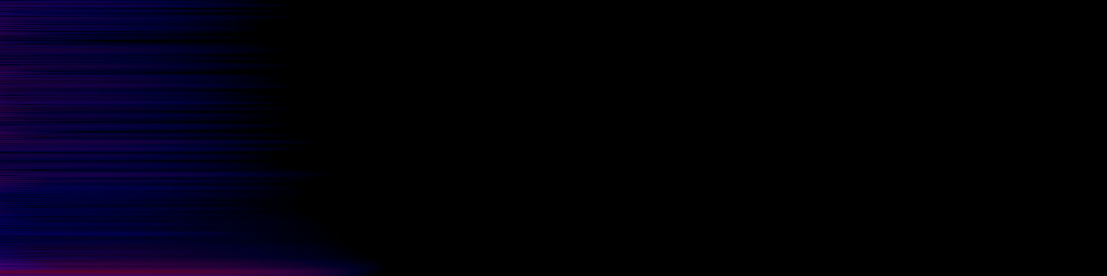 spektrogram