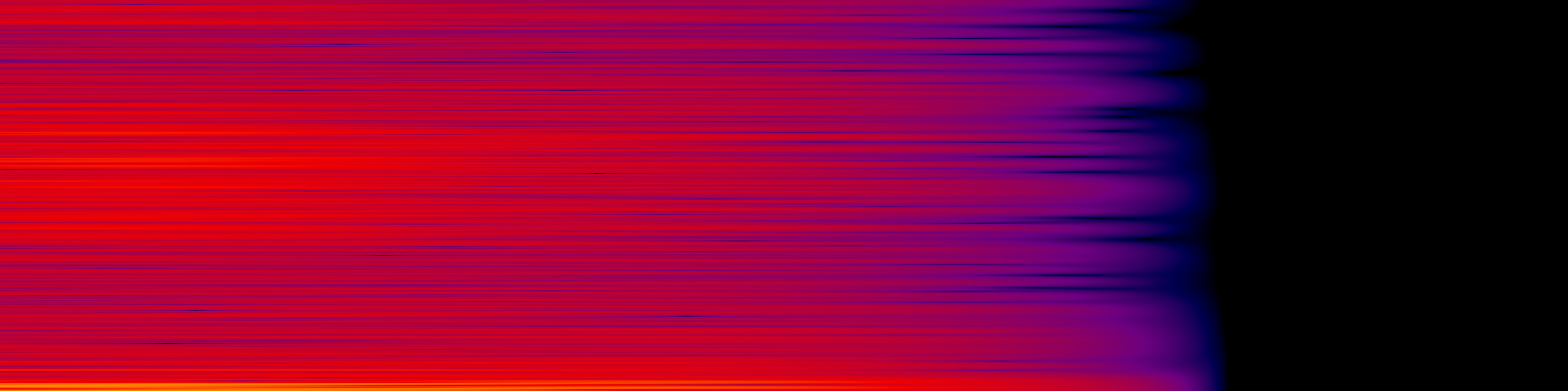 spektrogram