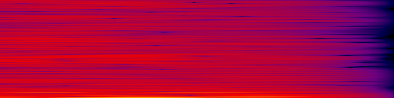 spektrogram