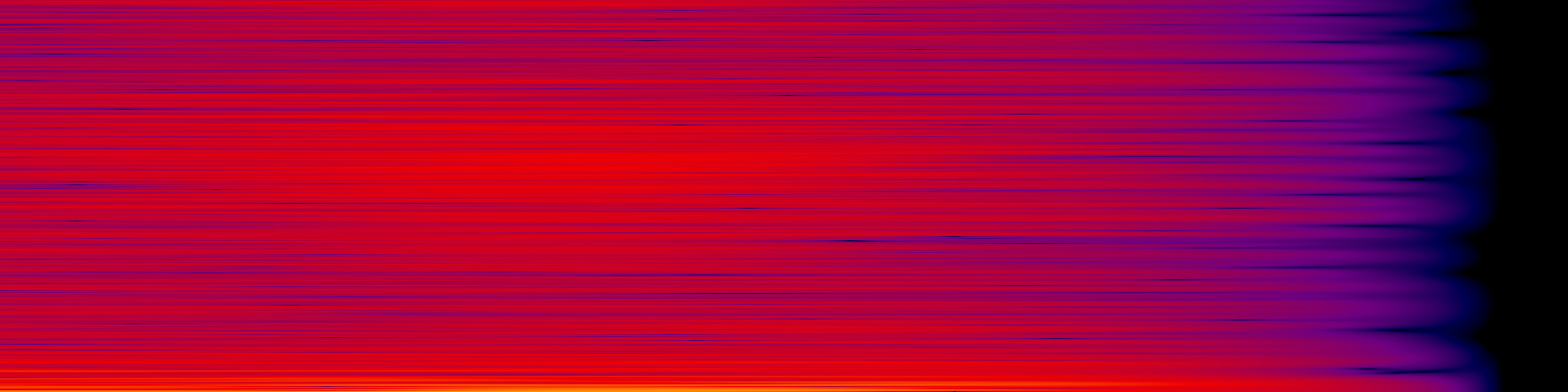 spektrogram