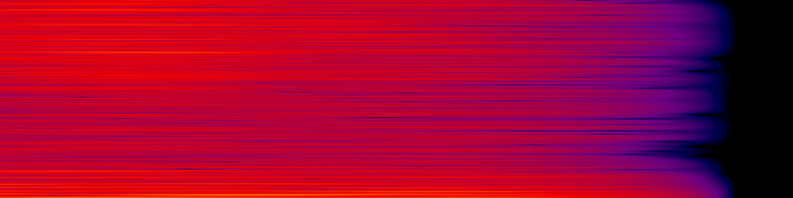 spektrogram