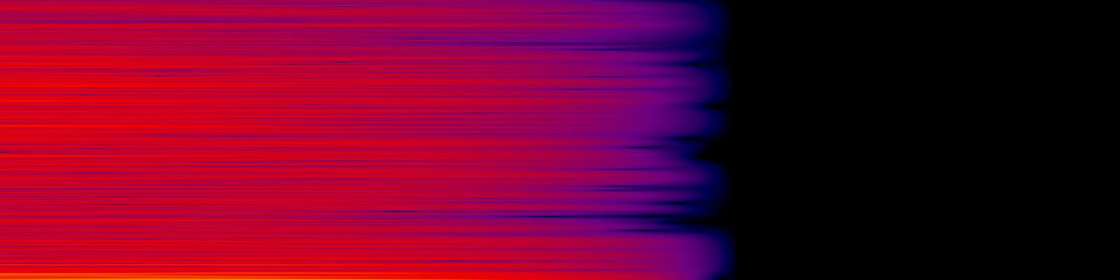 spektrogram