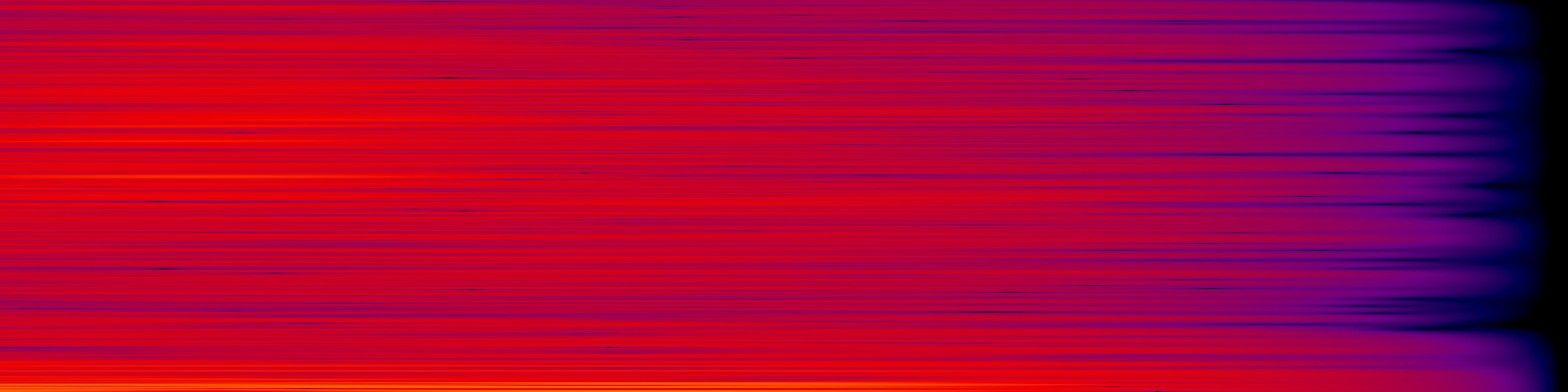 spektrogram