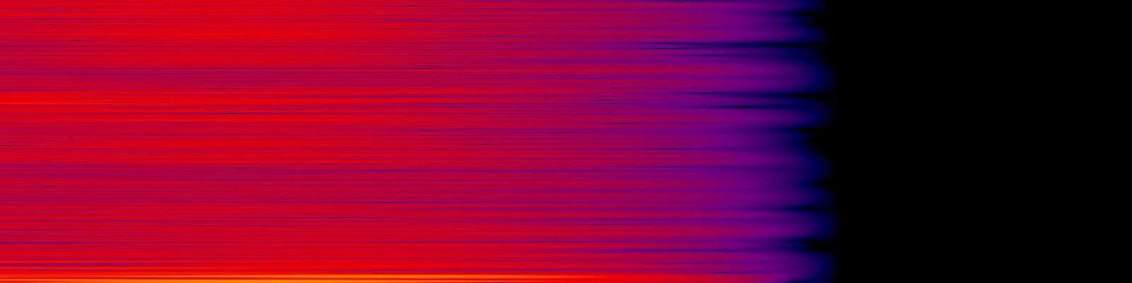 spektrogram
