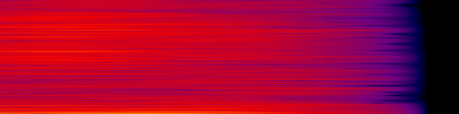 spektrogram