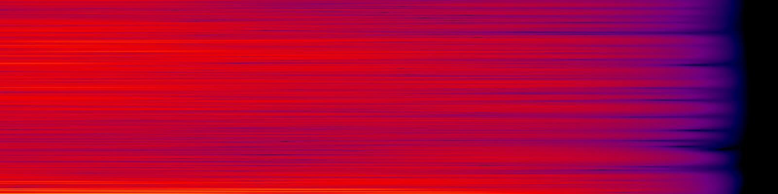 spektrogram