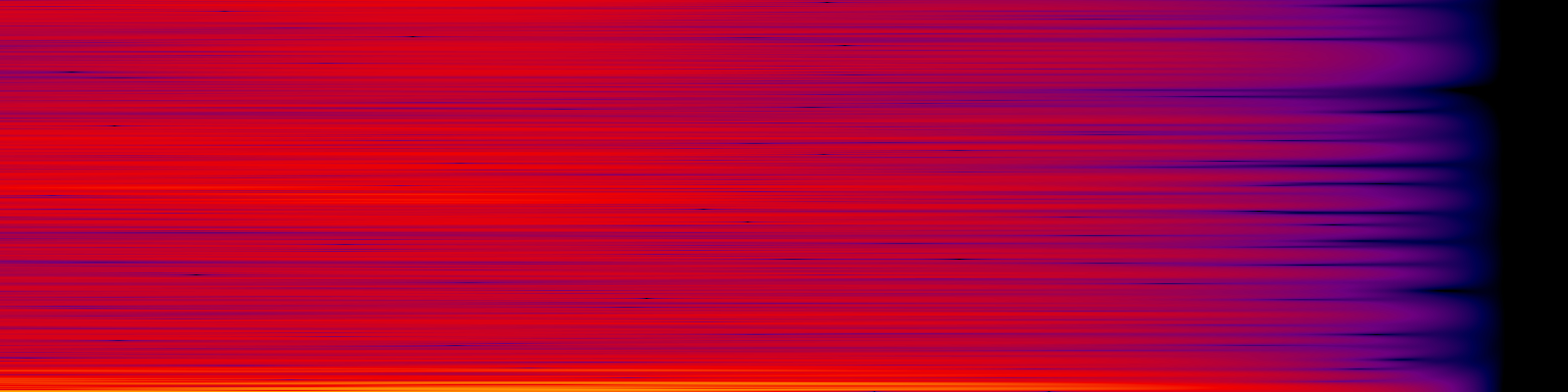 spektrogram