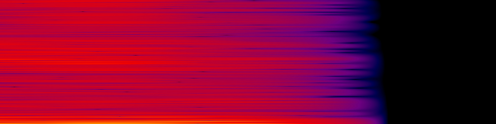 spektrogram