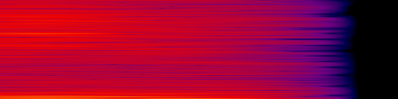 spektrogram