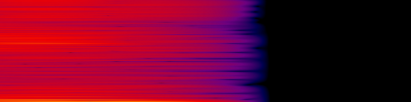 spektrogram