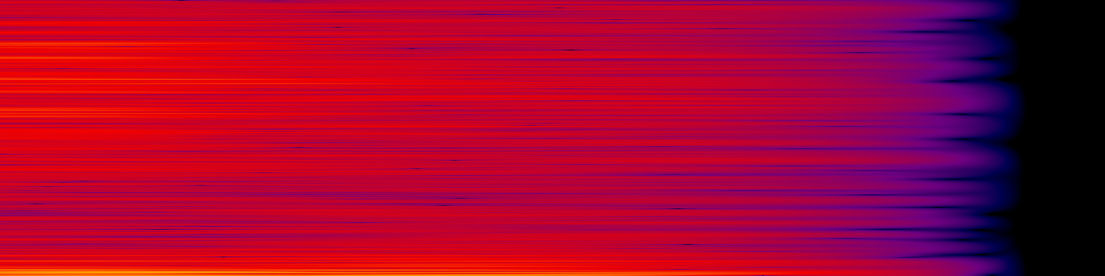 spektrogram