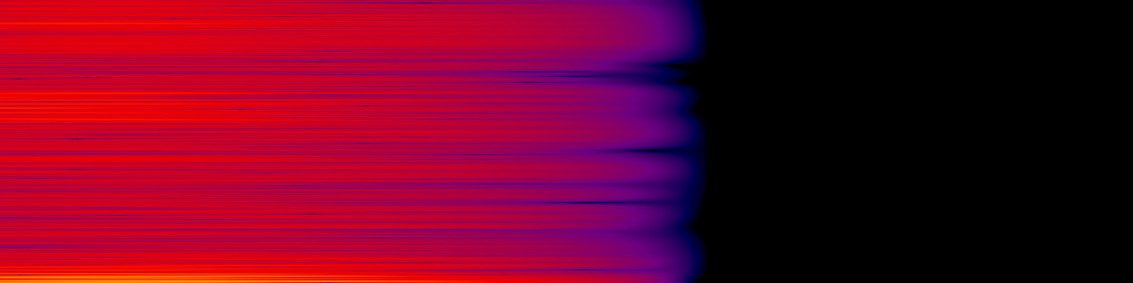 spektrogram