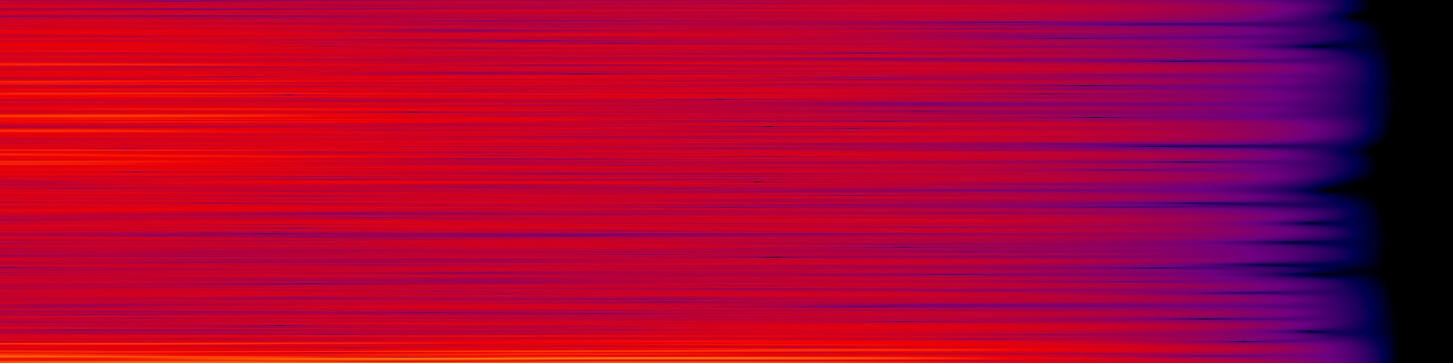 spektrogram