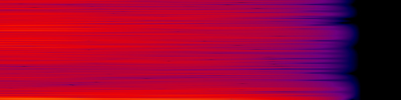 spektrogram