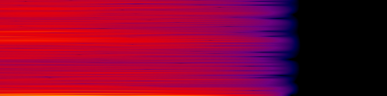 spektrogram