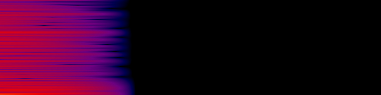 spektrogram