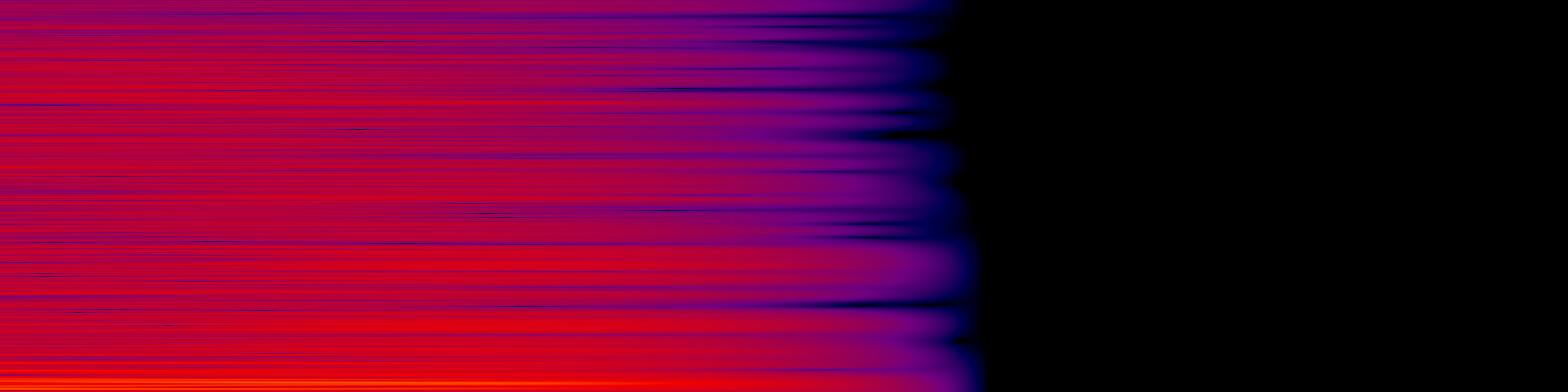 spektrogram
