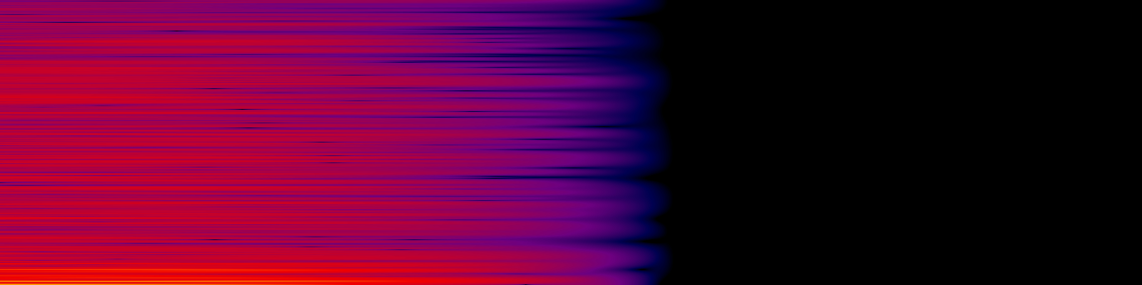 spektrogram