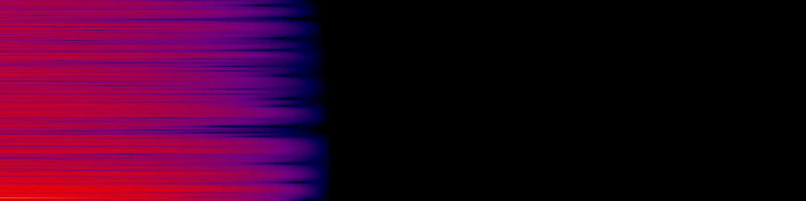 spektrogram