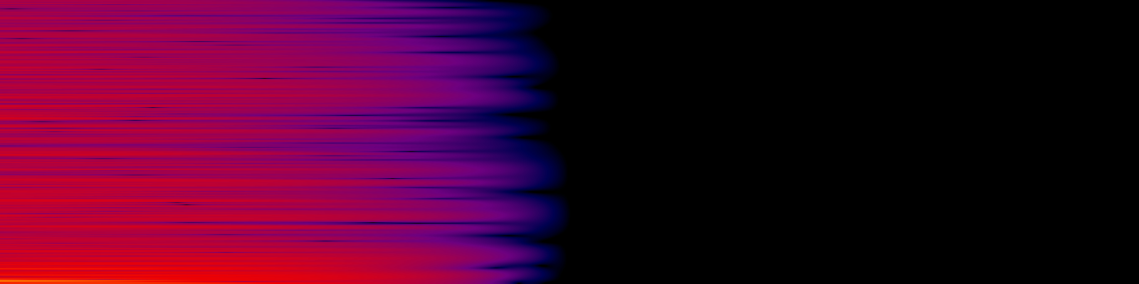 spektrogram